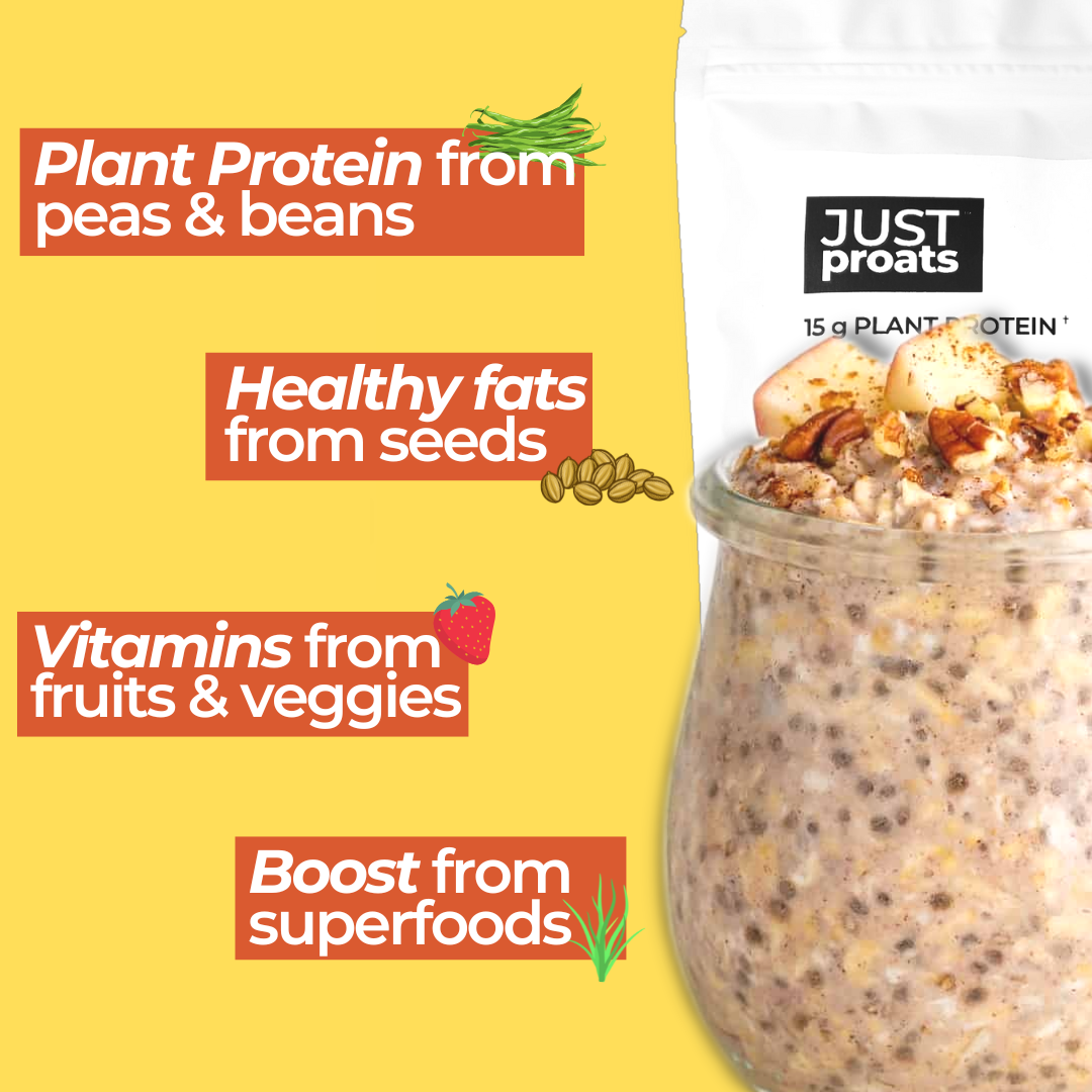 Convenient Plant Based High Protein Breakfast