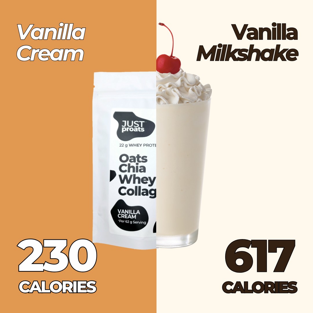 22g protein in a creamy whey + collagen base because some of us still enjoy dairy.