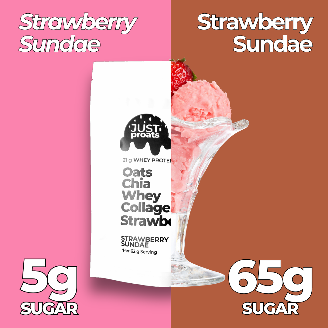 Like going out for sundaes in the summer...but for breakfast. Try proats in a creamy whey + collagen base because some of us still enjoy dairy. Kickstart your day with 21g of protein from oats, chia seeds, whey protein and collagen. A Healthy Breakfast Delivered to your door, just add milk.