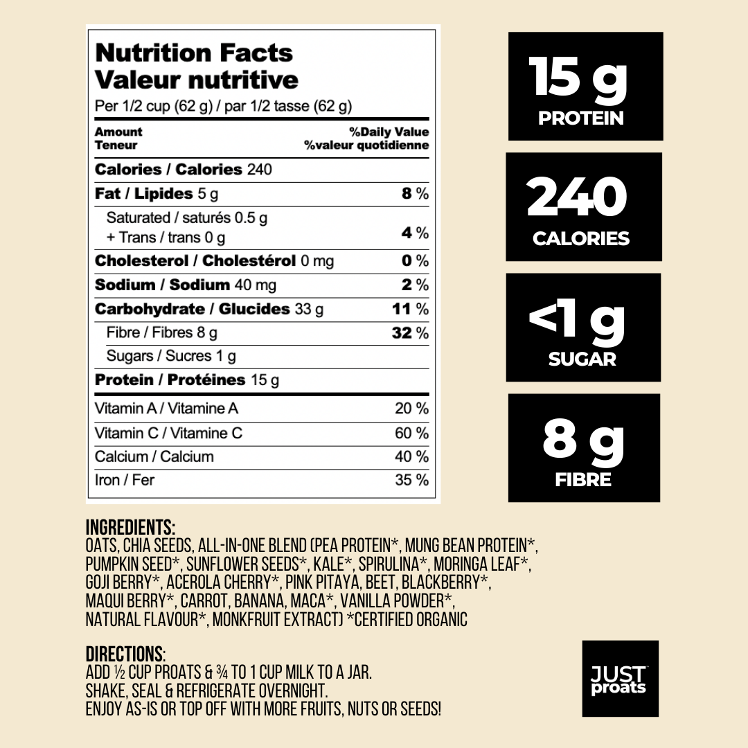 Kickstart your day with 15g of protein from oats, chia seeds, plant protein and vitamins & minerals from freeze dried fruits, veggies & superfoods. A Healthy Breakfast Delivered to your door, just add milk.