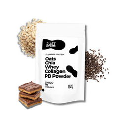 Chocolate...Peanut Butter...Yea, all of that for breakfast, please. Try proats in a creamy whey + collagen base because some of us still enjoy dairy. Kickstart your day with 21g of protein from oats, chia seeds, whey protein and collagen. A Healthy Breakfast Delivered to your door, just add milk.