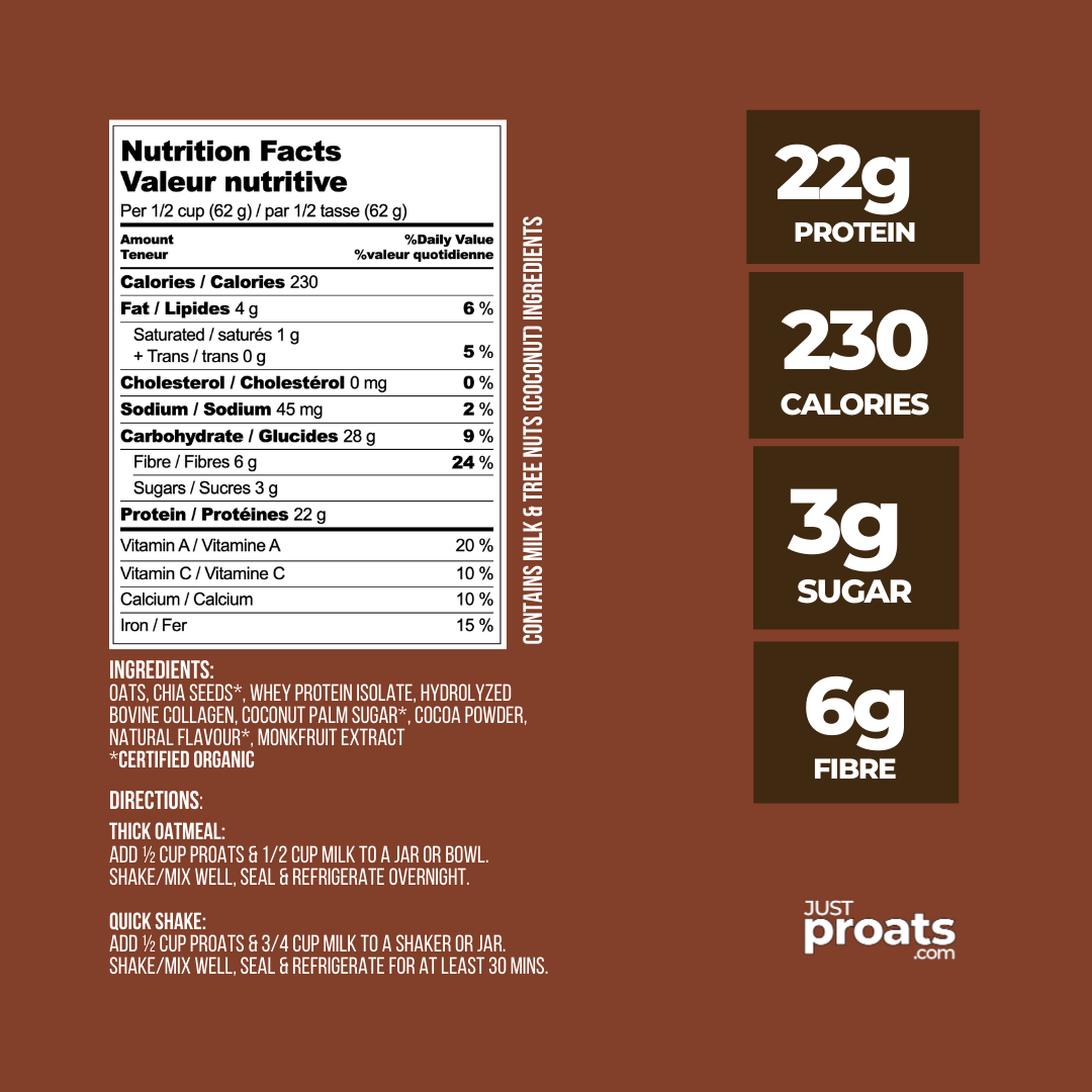 When the going gets tough, the tough get molten. Try proats in a creamy whey + collagen base because some of us still enjoy dairy. Kickstart your day with 22g of protein from oats, chia seeds, whey protein and collagen. A Healthy Breakfast Delivered to your door, just add milk.