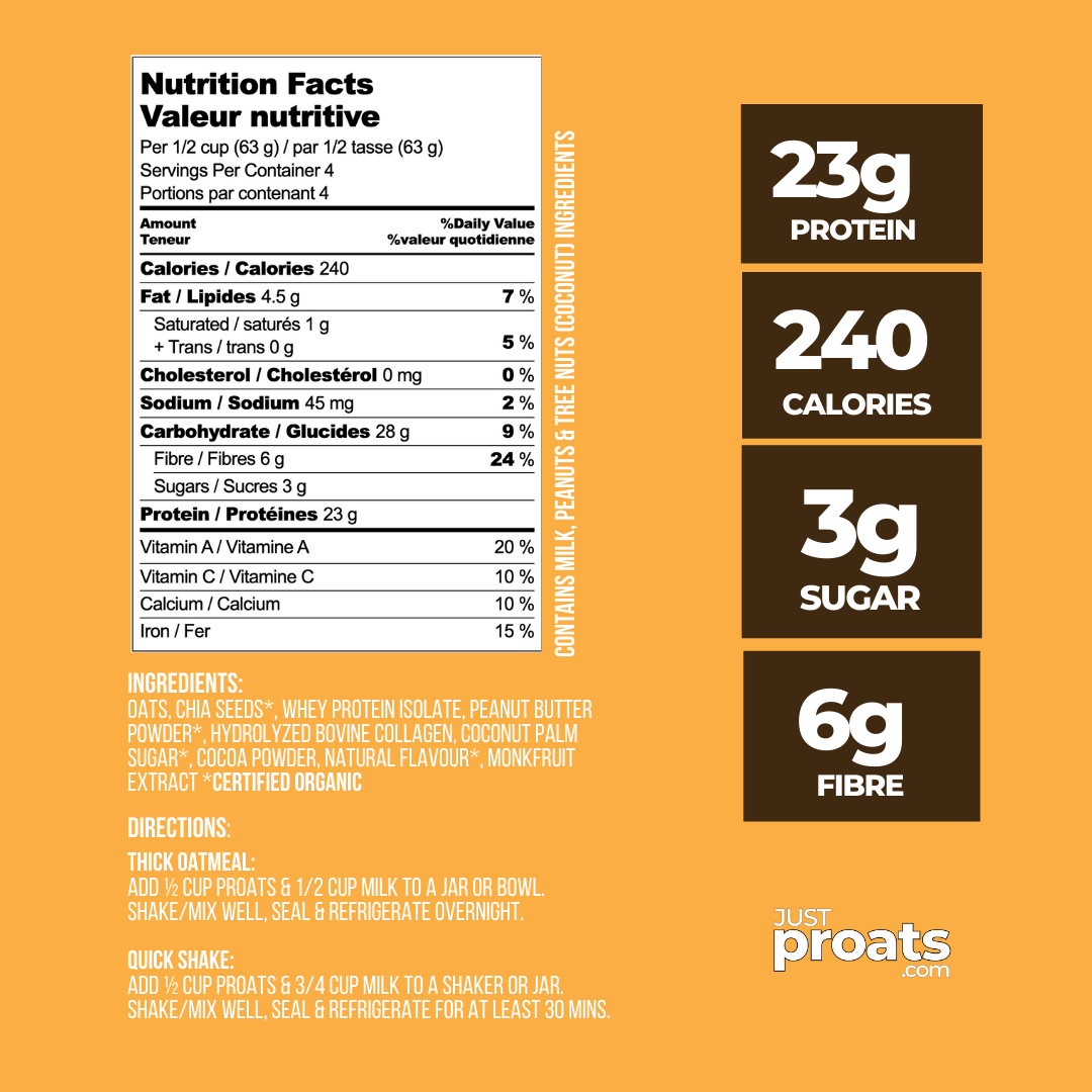 Chocolate...Peanut Butter...Yea, all of that for breakfast, please. Try proats in a creamy whey + collagen base because some of us still enjoy dairy. Kickstart your day with 22g of protein from oats, chia seeds, whey protein and collagen. A Healthy Breakfast Delivered to your door, just add milk.