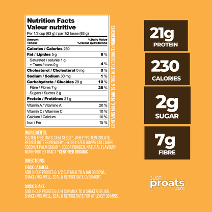 Chocolate...Peanut Butter...Yea, all of that for breakfast, please. Try proats in a creamy whey + collagen base because some of us still enjoy dairy. Kickstart your day with 21g of protein from oats, chia seeds, whey protein and collagen. A Healthy Breakfast Delivered to your door, just add milk.