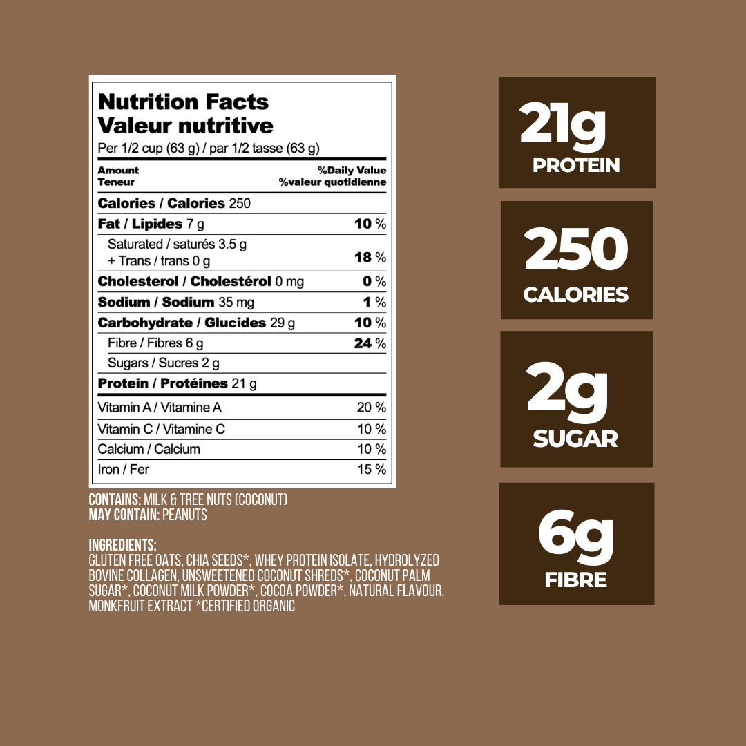 Nutrition facts label and key nutritional information for Chocolate Coconut Blondies on a brown background