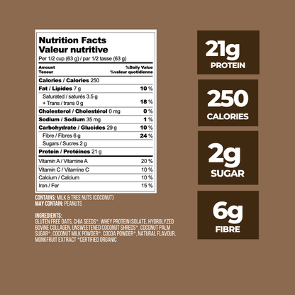Nutrition facts label and key nutritional information for Chocolate Coconut Blondies on a brown background
