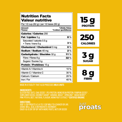 Nutrition facts label for a product with 'Just Proats' branding on a yellow background