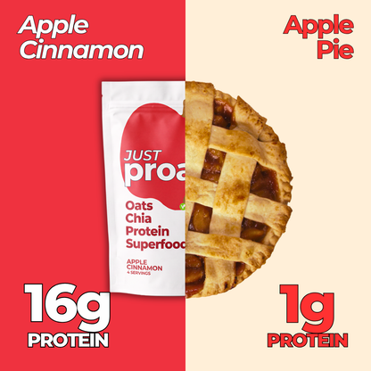 Apple Cinnamon