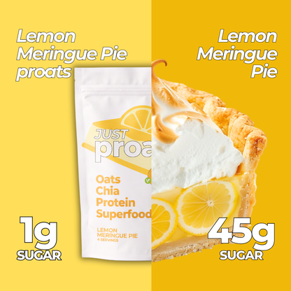 A stand-up pouch of Just Proa Oats Chia Protein Superfood in Lemon Meringue Pie flavor, shown on a split yellow background with a lemon pie slice graphic and text comparing sugar content: 1g sugar on the left and 45g sugar on the right.