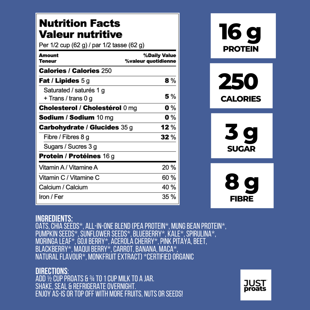 Blueberry Muffin Proats 4 Breakfast Servings Just Proats